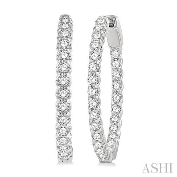 1 1/2 Ctw Inside-Out Round Cut Diamond Hoop Earrings in 14K White Gold